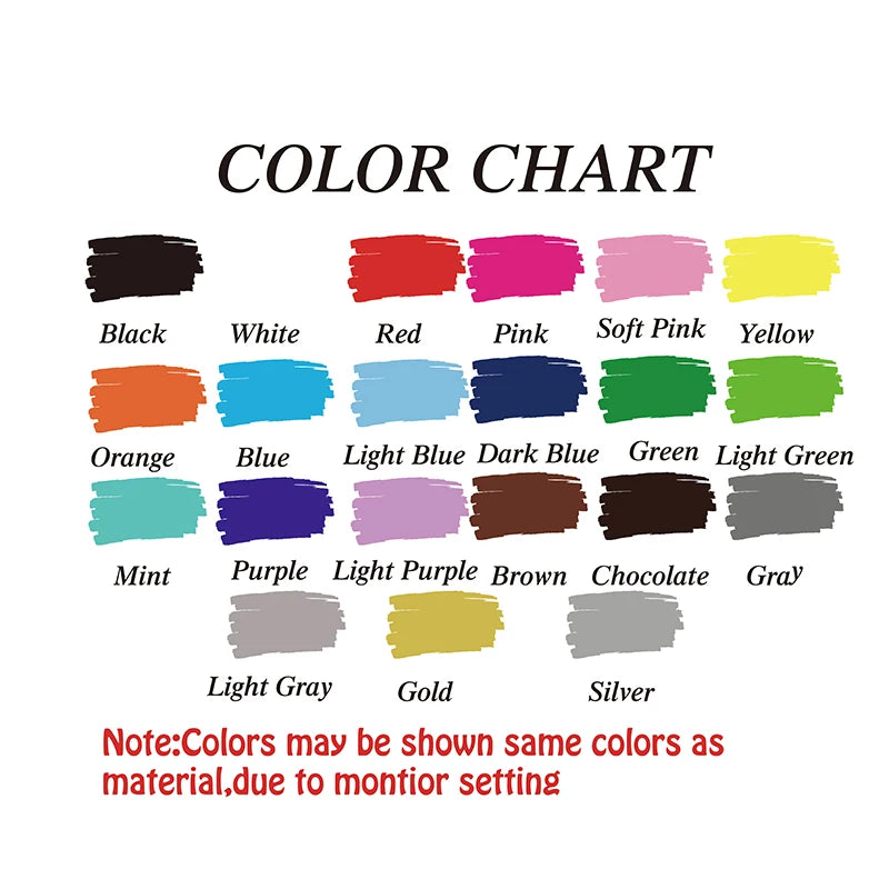 Autocollant mural Jésus est le nom au-dessus de tout nom